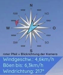 Windrose Beispiel 2